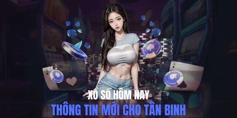 Xổ số hôm nay
